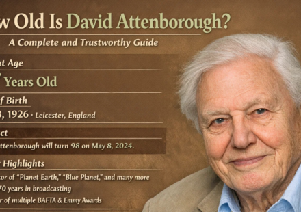 How Old Is David Attenborough