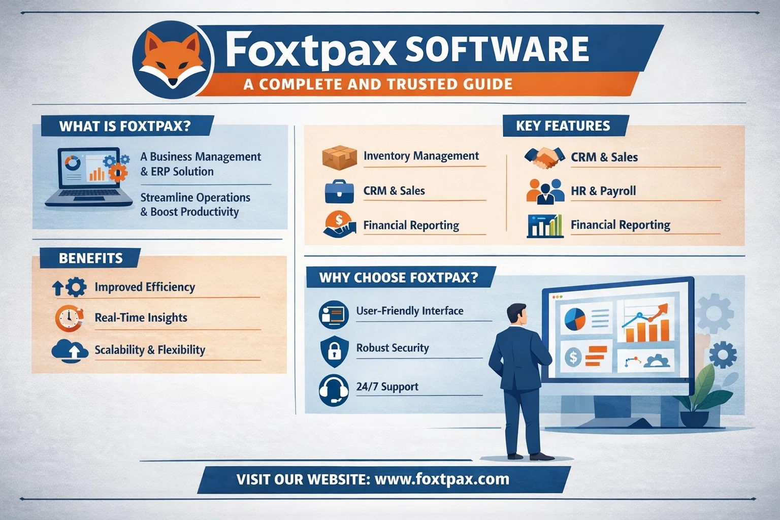 Information About Foxtpax Software