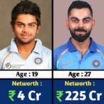 Virat Kohli Net Worth