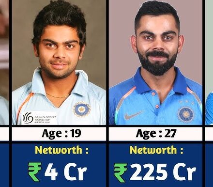 Virat Kohli Net Worth