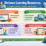 Distance Learning Resources