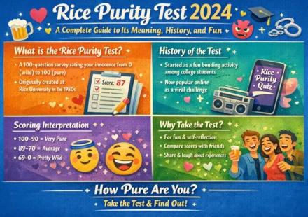 Rice Purity Test 2024