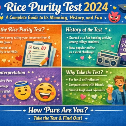 Rice Purity Test 2024